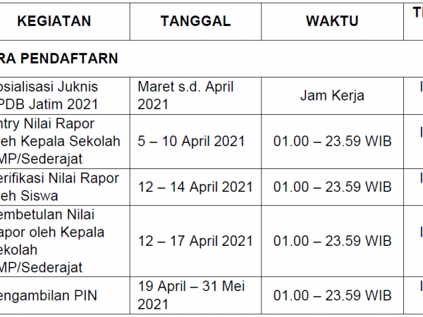 JADWAL PPDB SMAN 1 KRAKSAAN TAHUN 2021 JADWAL PPDB SMAN 1 KRAKSAAN TAHUN 2021